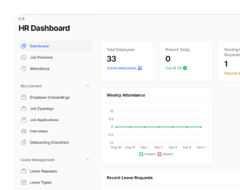 Dashboard Preview