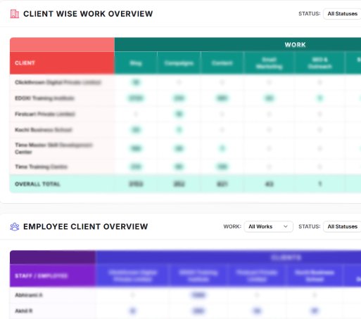 Hyvedots ERP Desktop Interface