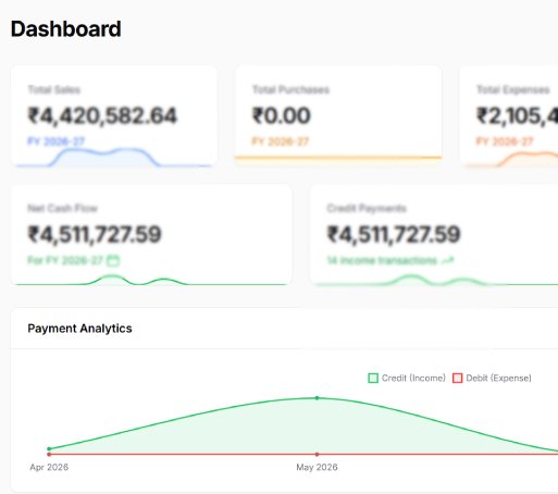 Finances Preview